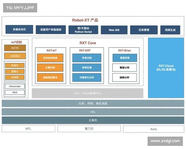 鲁大师评测是否真实可靠 用户体验与数据分析的深度剖析 鲁大师评测是否真实可靠 用户体验与数据分析的深度剖析