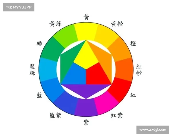 探索色彩之美六大值得深入研究的现代艺术流派 探索色彩之美六大值得深入研究的现代艺术流派