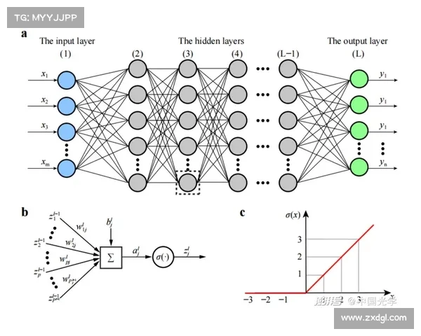 东超全息技术背景剖析与应用前景深度解析