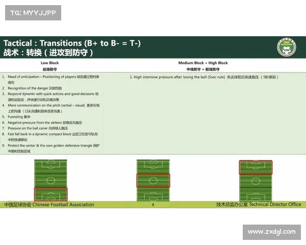 从速度到智慧全面解析曼城七号后卫独特战术魅力与防守艺术