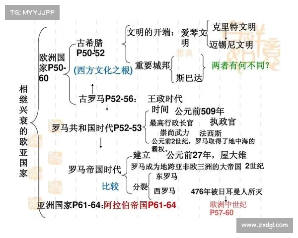 全面解析欧洲国家联赛:赛制规则、历史背景与参赛队伍详解